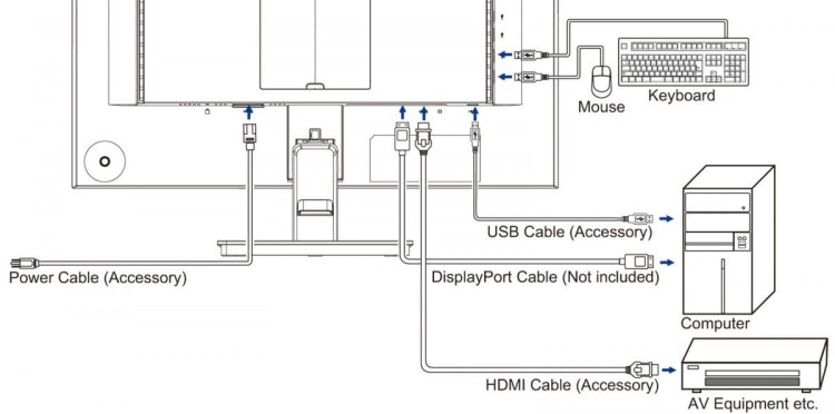 IIYAMA Monitor 24 cale XU2495WSU-B7 IPS,16:10,300cd,4ms,HDMI,DP,3xUSB(3.2),  1xUSB-c,2x2W,FlickerFree