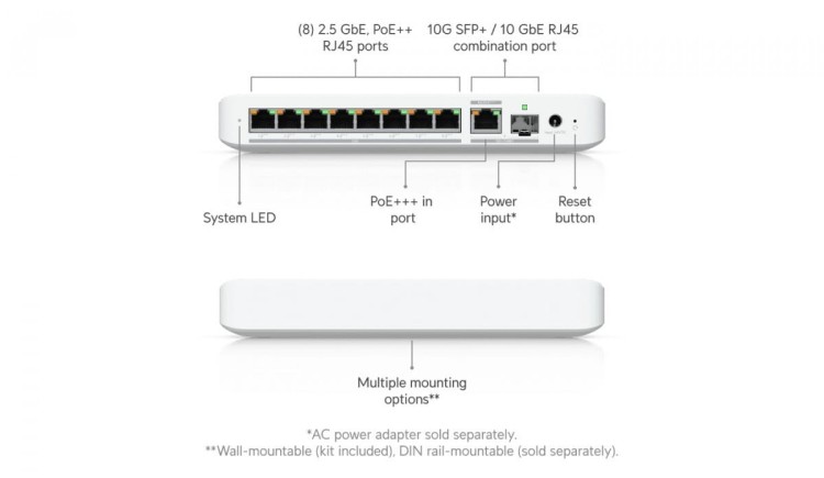 UBIQUITI Przełącznik UniFi Switch 8 PoE USW-Flex-2.5G-8-PoE