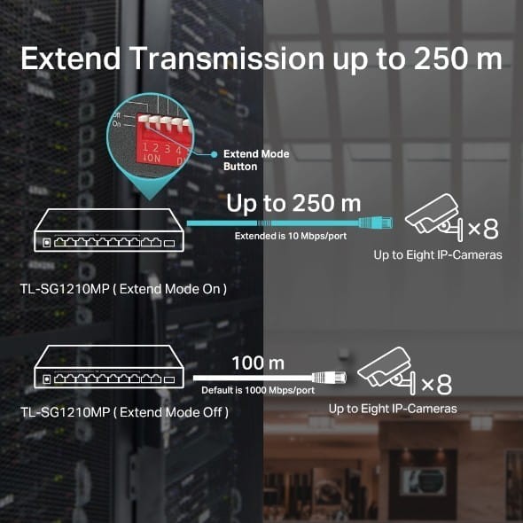 TP-LINK Switch Przełącznik typu desktop SG1210MP 8GE PoE+ 1GE 1SFP