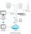 UBIQUITI Przełącznik UniFi Switch 48x1GbE 4xSFP USW-48-POE