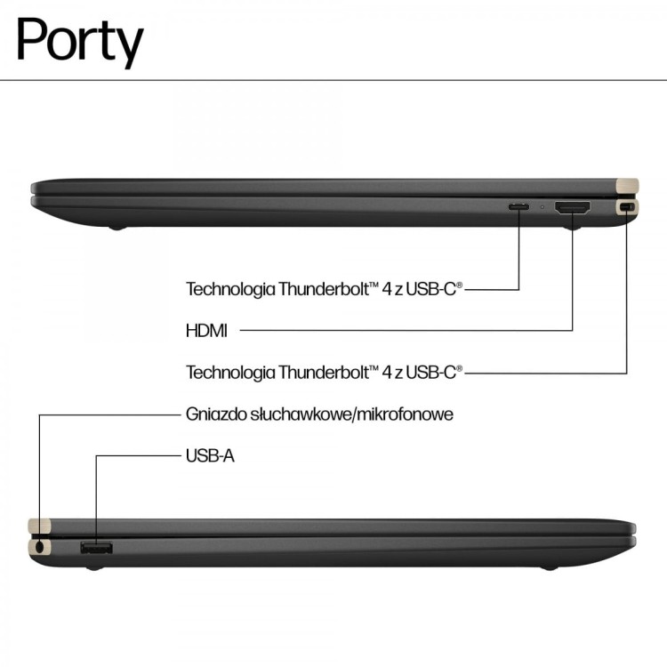 HP Spectre x360 Touch 2.8K (2880 × 1800) UWVA OLED 48-120Hz AG GorillaG SDR 400n HDR 500n U7-155H 16GB 1TB RTX 4050 6G W11P 2/2/0