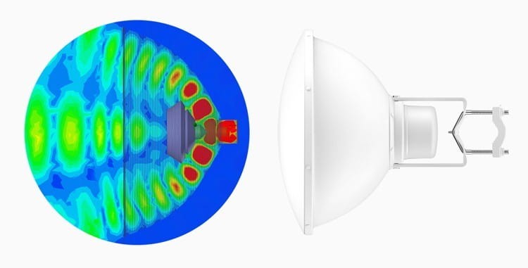 UBIQUITI Radiolinia airFiber Dish 5GHz 34dBi   AF-5G34-S45