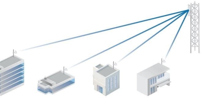 UBIQUITI Radiolinia airFiber Dish 5GHz 34dBi   AF-5G34-S45