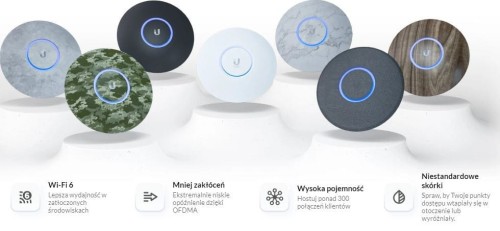 UBIQUITI Punkt dostępowy UBIQUITI UniFi WiFi6 AP 2x2 MU-MIMO      U6-Lite