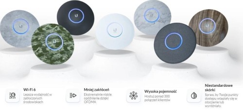 UBIQUITI Punkt dostępowy UBIQUITI UniFi WiFi6 AP 4x4 MU-MIMO        U6-LR