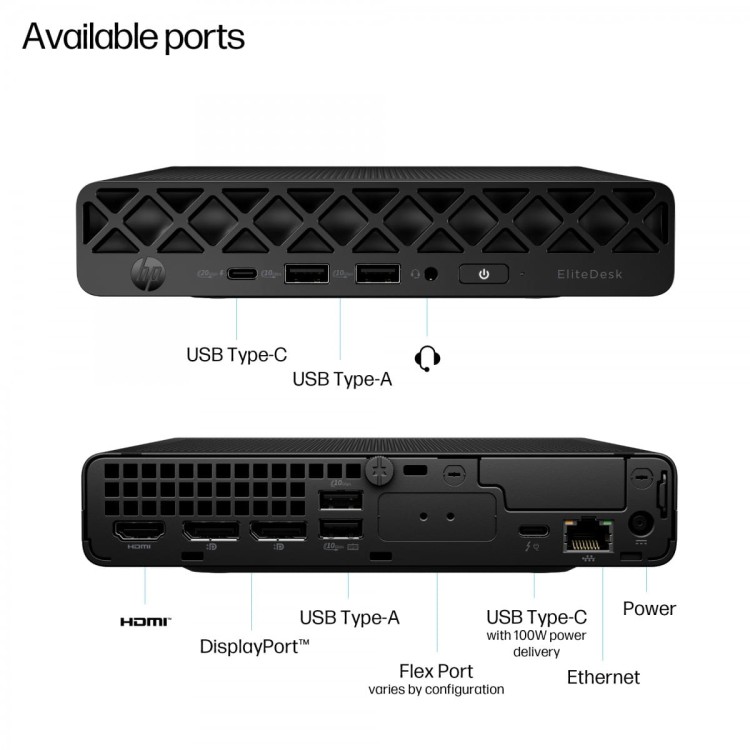 HP EliteDesk 8 Mini G1i U7 265T 16GB 1TB Win11P 3/3/3