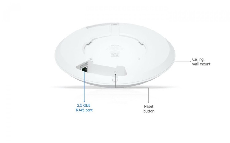 UBIQUITI Punkt dostępowy Access Point U7 Long-Range 7300 Mbit/s Biały Obsługa                PoE U7-LR