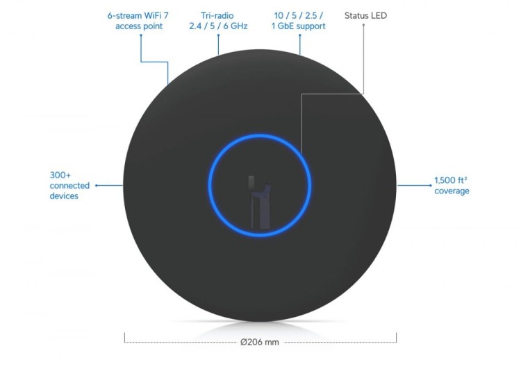 UBIQUITI Punkt dostępowy WiFi 7, U7-Pro-XG-B