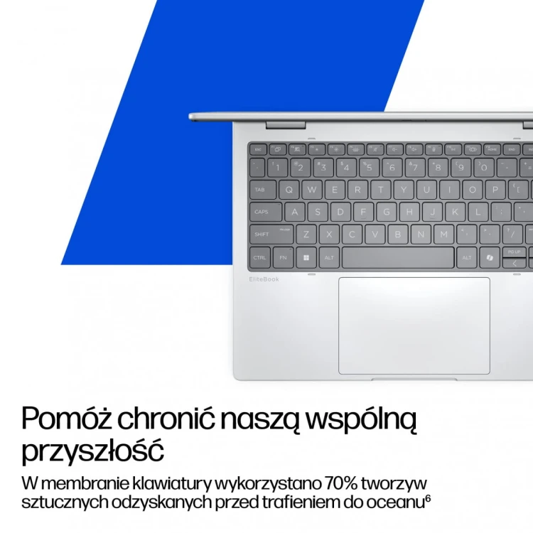 EliteBook 8 Flip G1i 13.3" WUXGA LED UWVA 400N Touch AG U5 225U 32GB 1 TB SSD W11P 3/3/3