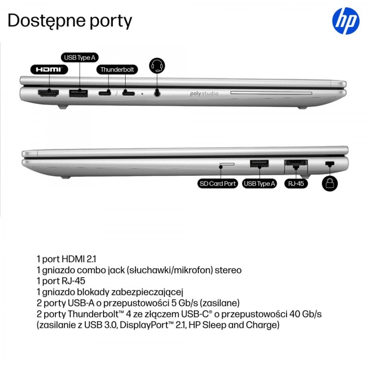 HP EliteBook 6 G1i 14 WUXGA  W+LBL UWVA 400 5MP IR 60Hz U7 255H 14 16GB 512GB Win11P 3/3/3