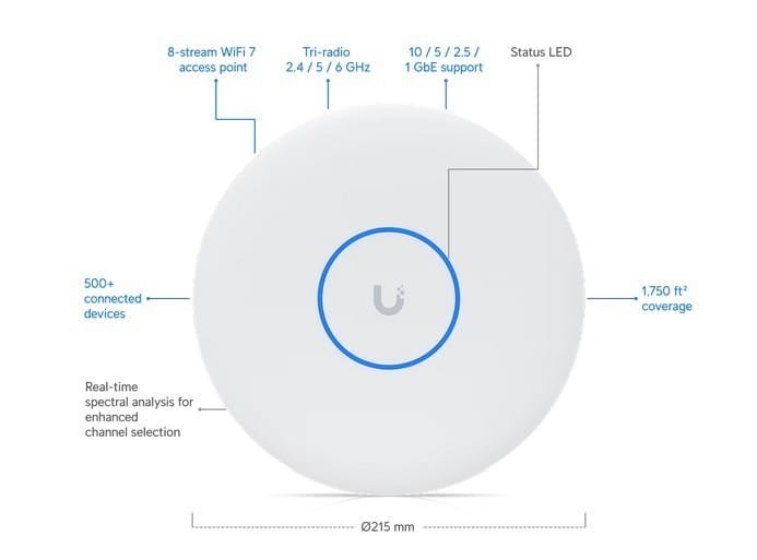 UBIQUITI Punkt dostępowy Access Point U7-PRO-XGS