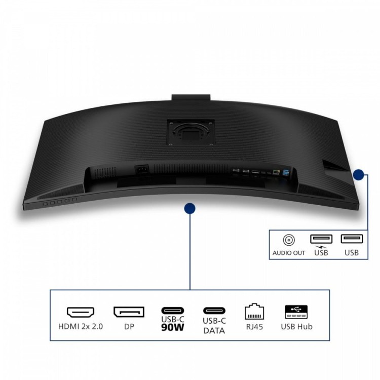 Philips Monitor 34 cale 34B2U3600CH Curved VA HDMIx2 DP HAS USB-C RJ45 KVM