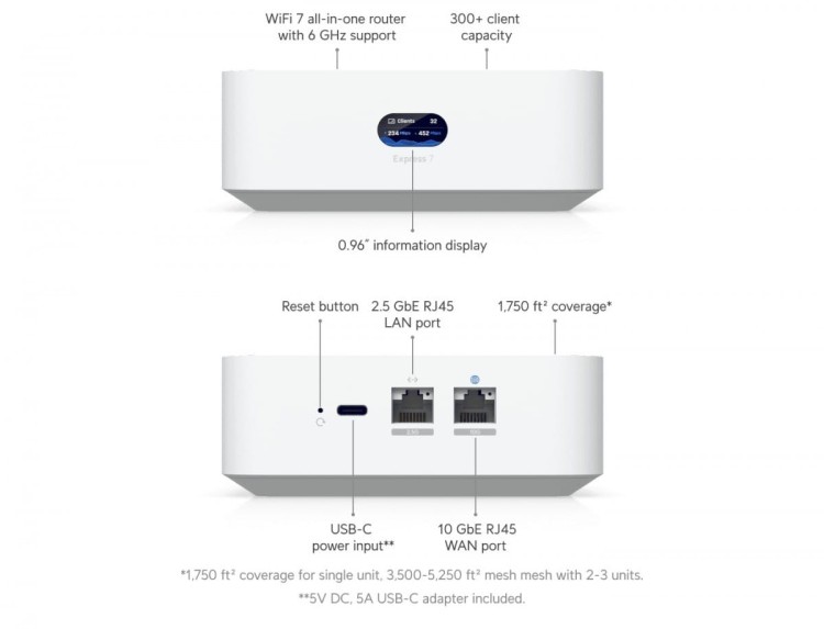 UBIQUITI Brama UniFi Express 7 Gateway/kontroler 10, 100, 1000, 2500, 10000 Mbit/s UX7