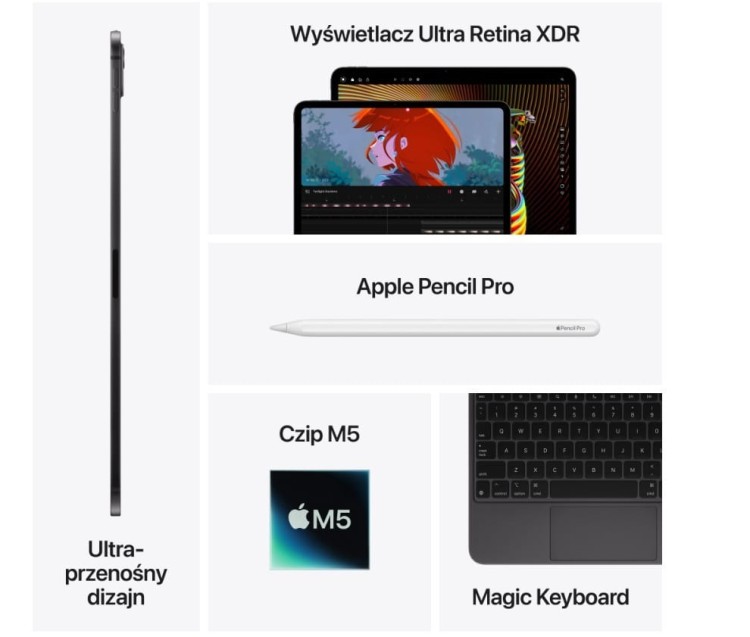 Apple iPad Pro 13-calowy Wi-Fi + Cellular 1 TB ze szkłem o nanoteksturze - Gwiezdna czerń