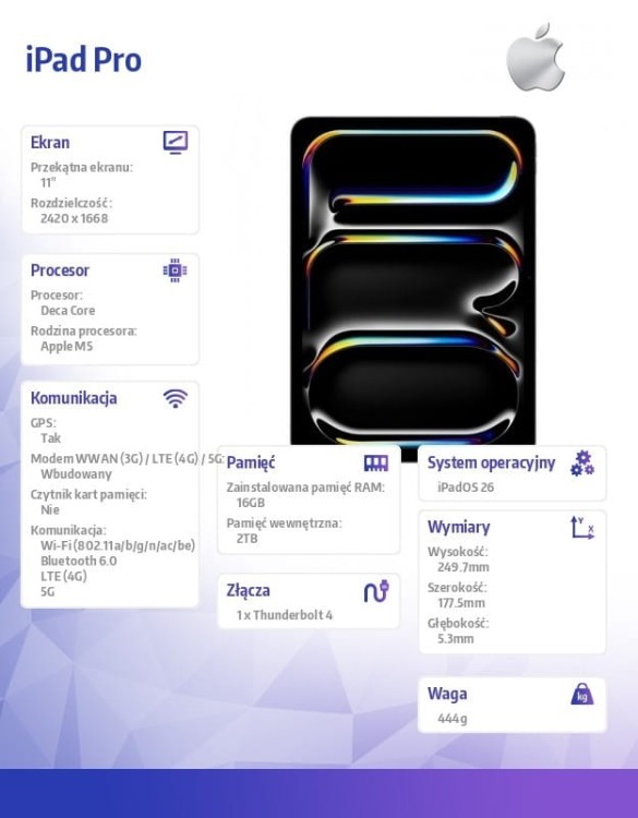 Apple iPad Pro 11 cali Wi-Fi + Cellular 2 TB z szybą o nano-strukturze - Czarny (Space Black)
