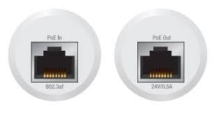 UBIQUITI Konwerter PoE  INS-3AF-I-G