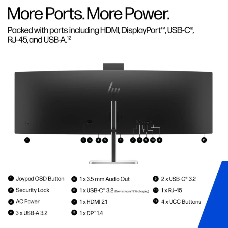 HP S5 549PM 49 ZOLL DQHD 32:9/5120X1440 VA 400CD 4000:1 5MS