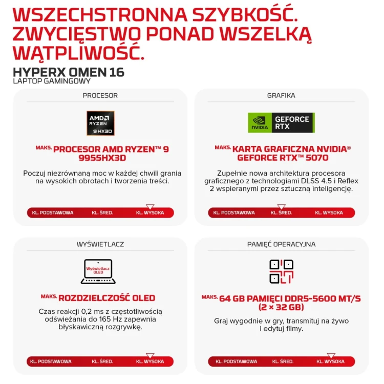HX OMEN 1616-ap1019nwx Ryzen 9-9955HX 3D (16C)16GB 1TB PCIe NVIDIA GeForce RTX 5070 12GB  W11H6