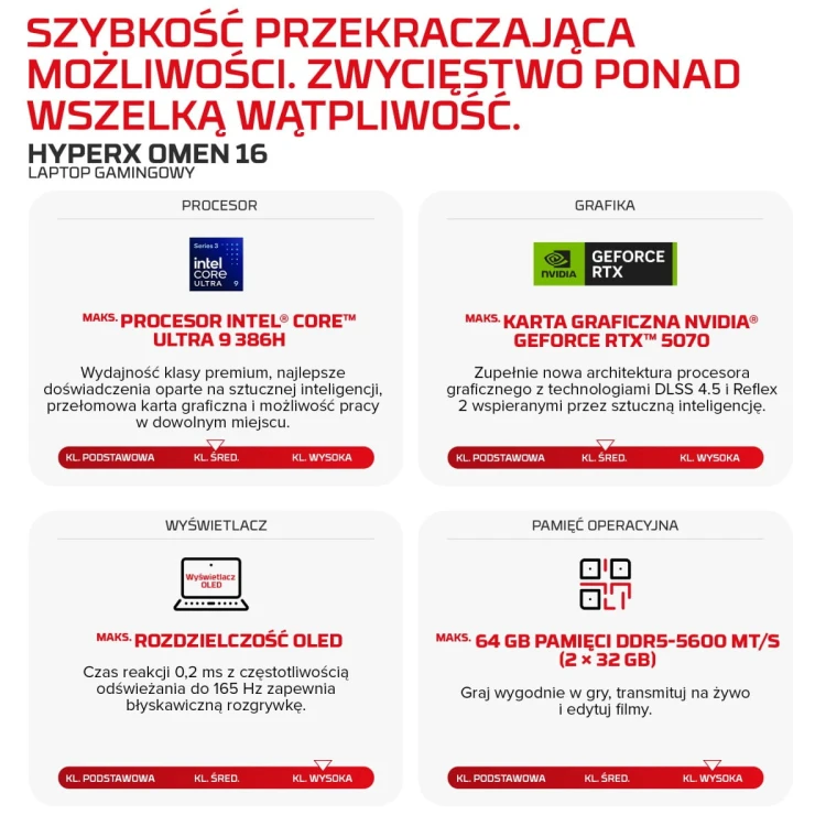 HX OMEN 1616-am2037nwx Ultra 9 386H (16C) 50 NPU TOPs16GB 512GB PCIe Gen5 ValueNVIDIA GeForce RTX 5070 8GB  W11H6 NG PRE