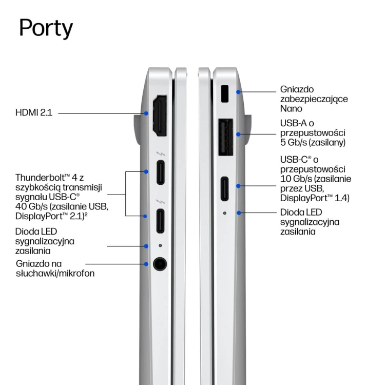 HP EBXG2i14AI U5 335 14 32GB/1T LTE5G PC
